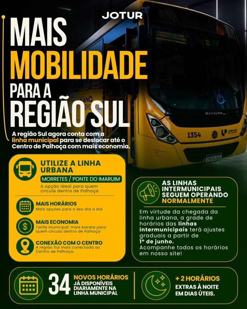 Região Sul